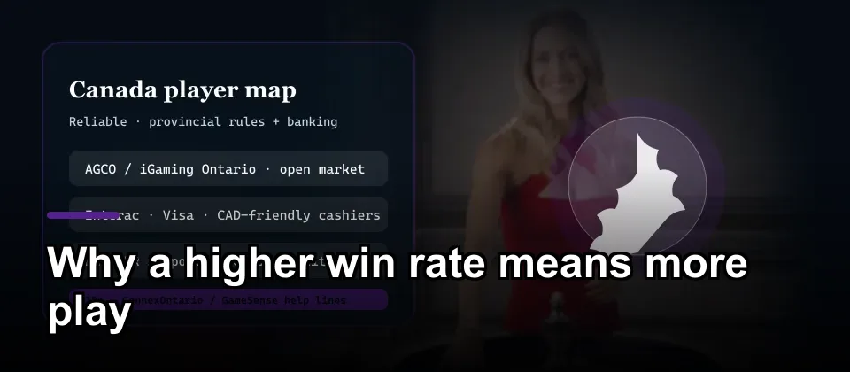 Canada regulation and banking map for reliable online casino players